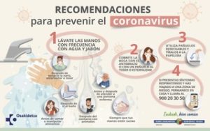 Medidas de seguridad coronavirus