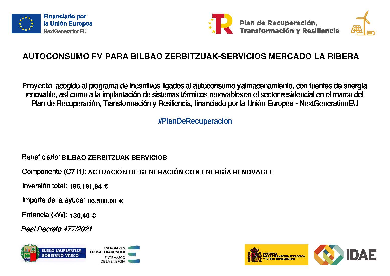 Ayudas obtenidas para la realización del proyecto de los Fondos Next Generation