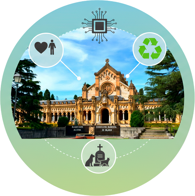 Nuevo reglamento del Cementerio de Bilbao